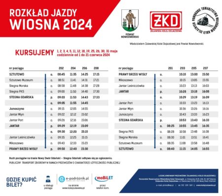 ŻKD Rozkład Jazdy Wiosna 2024 | NaMierzeje.pl