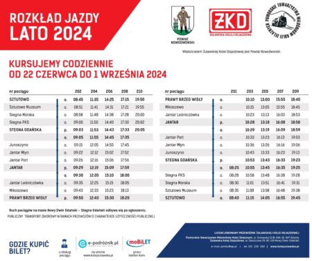 ŻKD Rozkład Jazdy Lato 2024 | NaMierzeje.pl